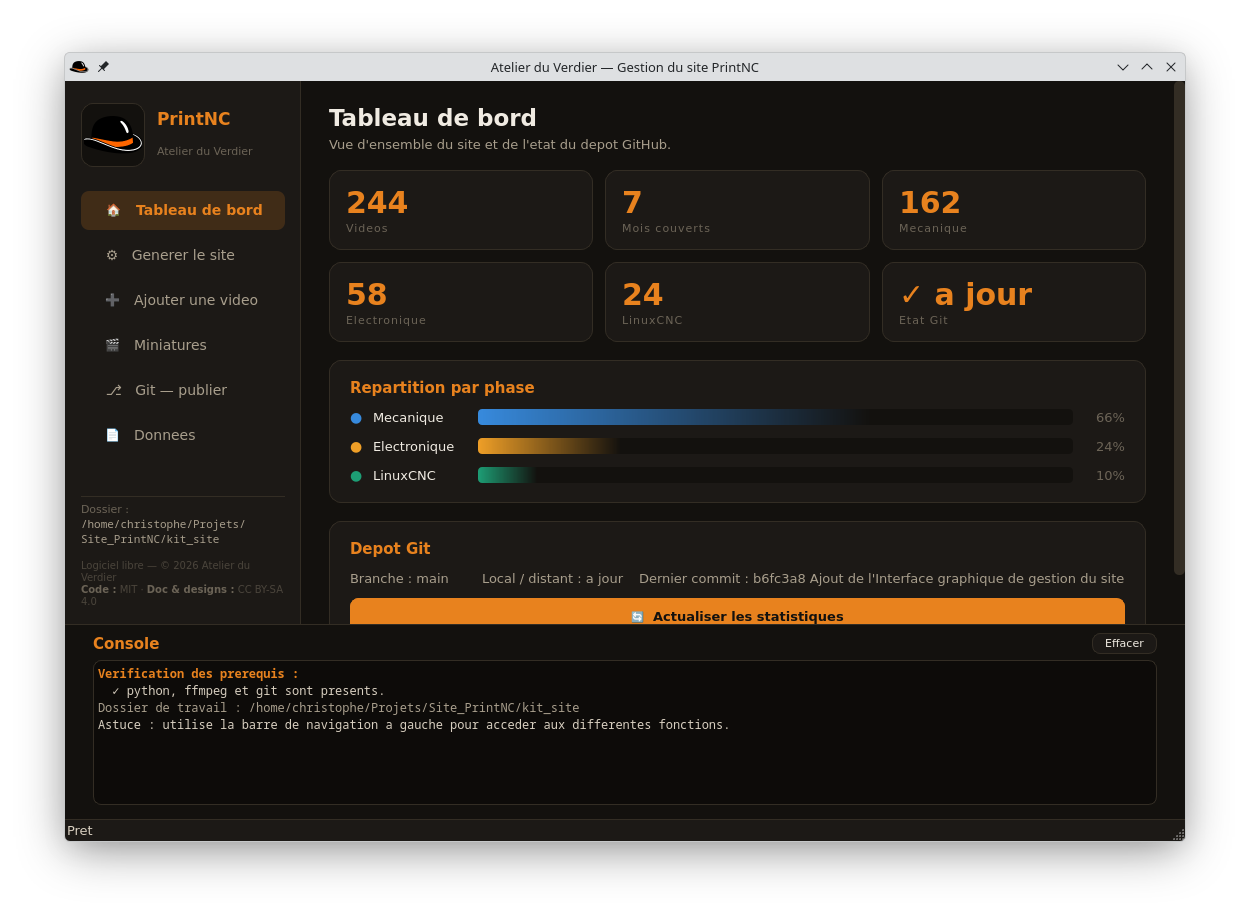 PrintNC - Orange Mécanique - Gestion du site